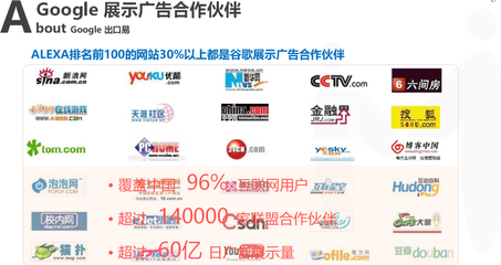 谷歌推广适合哪些行业投放,如何开户?